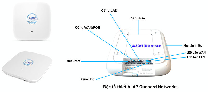 Giao diện kết nối thiết bị Guépard GC300N New release