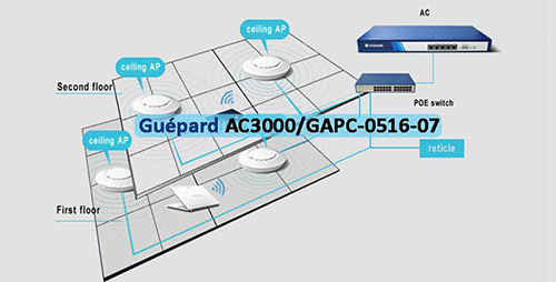 Mô hình giải pháp văn phòng 02 hoặc nhiều tầng (giải pháp Guepard Networks) - AP Ceiling: Guépard GC300indoor2-0416-05