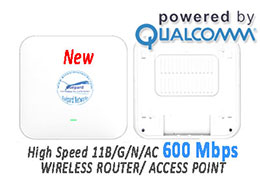 Ứng dụng thiết bị Wi-Fi chuyên dụng Guépard Networks GC1200ac vào thực tế vận hành tại Quán café, Doanh nghiệp, Khách sạn, Resort
