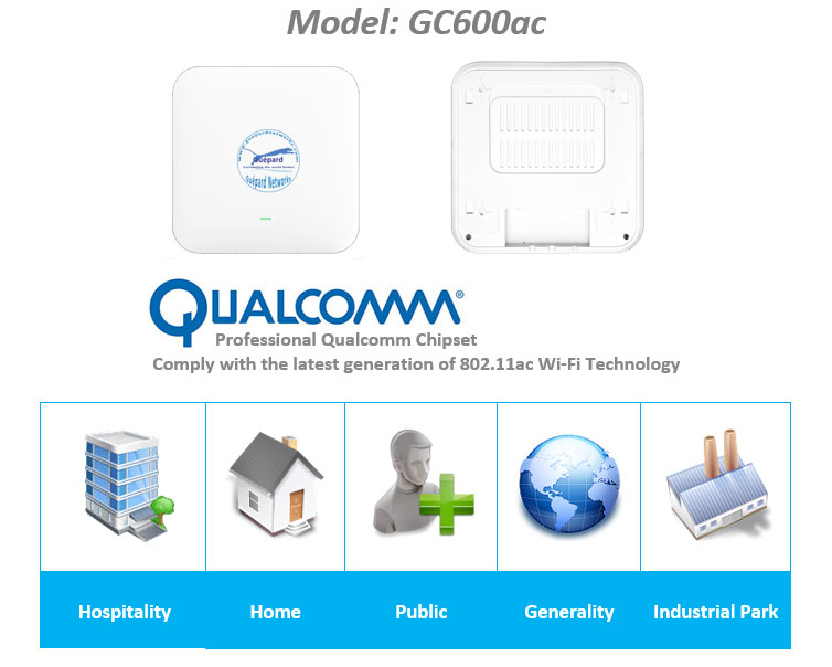 Guepard GC600ac - thiết bị Wi-Fi chuyên dụng giá tốt