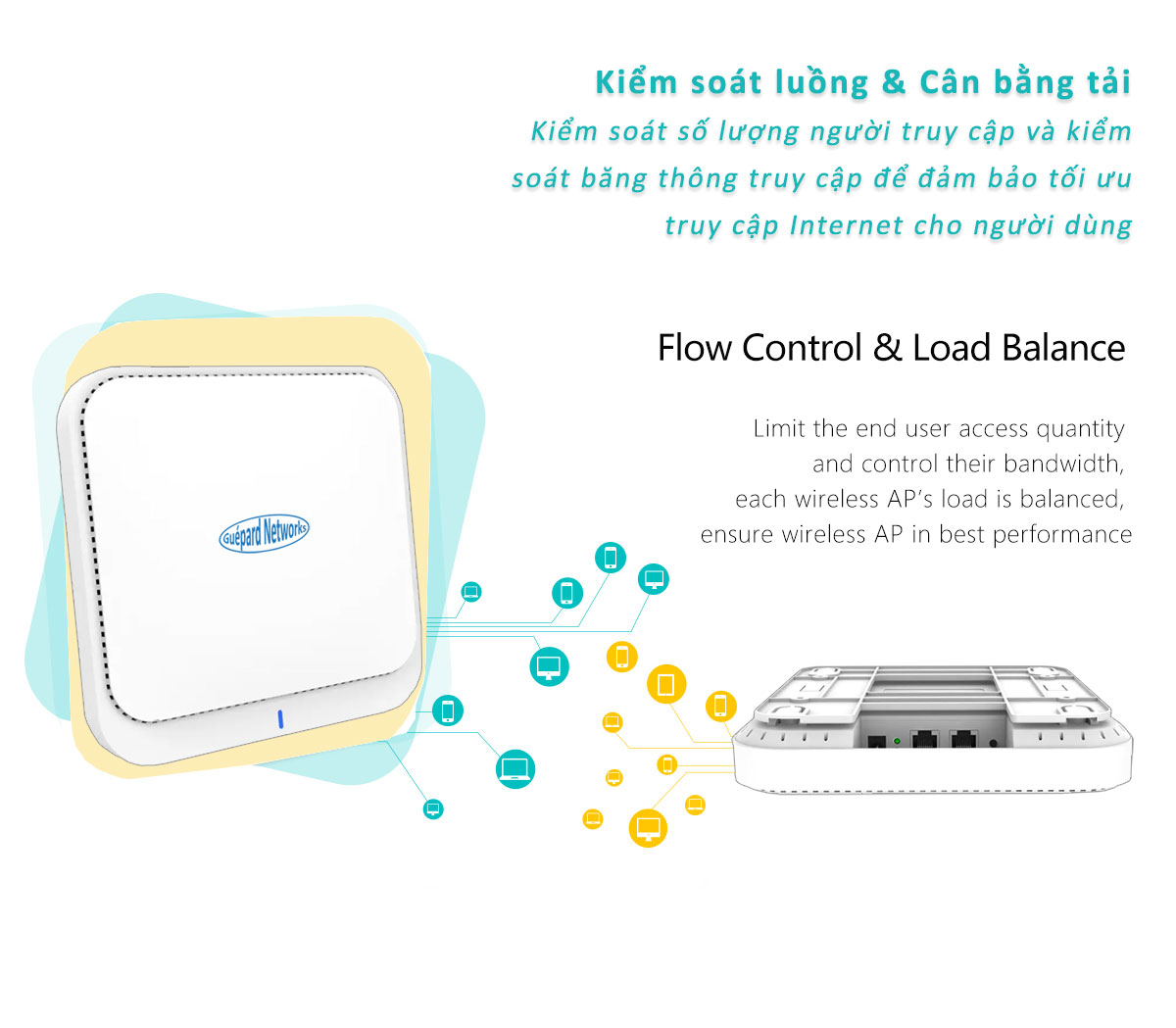 Guépard  2200Mbps - WiFi indoor - High speed router/access point - WiFi chuyên dụng