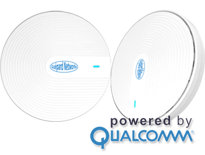 Guépard 5400Mbps WiFi indoor - High speed router/access point - WiFi chuyên dụng