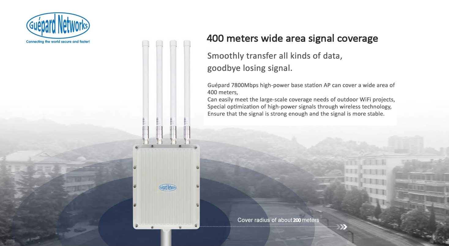 Guépard 7800Mbps - WiFi Outdoor - High speed router/access point - WiFi chuyên dụng