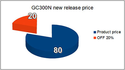 Giá ưu đãi giảm 20% trên Guépard GC300N new release